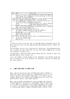 [사회복지] 치매환자와 치매가족에 관한 고찰-16