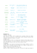 [인문사회계열] 대화가 사라진 집안의 소리 없는 전쟁!-10