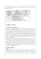 민법총칙-태아의권리능력, 미성년자의 행위능력, 착오에의한 의사표시에 대해 논하시오.-4