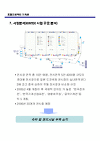 [호텔경영] 호텔사업계획서-8