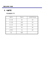 [호텔경영] 호텔사업계획서-9