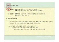 [마케팅] 브랜드 개성 - BRAND PERSONALITY-4