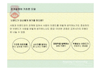 [마케팅] 브랜드 개성 - BRAND PERSONALITY-16