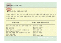 [마케팅] 브랜드 개성 - BRAND PERSONALITY-17