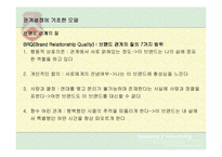 [마케팅] 브랜드 개성 - BRAND PERSONALITY-18