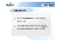 [마케팅] 남성미용실 - 블루클럽 완벽 분석-9