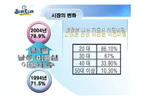 [마케팅] 남성미용실 - 블루클럽 완벽 분석-12