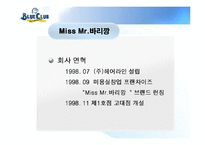 [마케팅] 남성미용실 - 블루클럽 완벽 분석-16