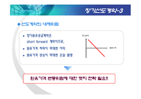 [재무] 파생금융상품 사고사례 - -Metallgesellshaft-(MGRM)-8