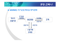[재무] 파생금융상품 사고사례 - -Metallgesellshaft-(MGRM)-9