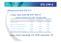 [재무] 파생금융상품 사고사례 - -Metallgesellshaft-(MGRM)-13