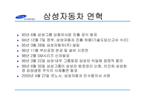 [마케팅] 삼성자동차의 사업 실패 분석-3