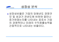 [마케팅] 삼성자동차의 사업 실패 분석-19