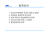 [마케팅] 삼성자동차의 사업 실패 분석-20