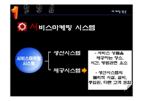 [마케팅] 에버랜드, 듀오의 서비스 마케팅(Service Marketing)-4