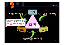 [마케팅] 에버랜드, 듀오의 서비스 마케팅(Service Marketing)-8