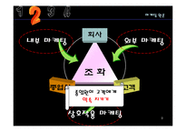 [마케팅] 에버랜드, 듀오의 서비스 마케팅(Service Marketing)-9