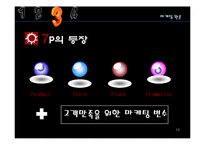 [마케팅] 에버랜드, 듀오의 서비스 마케팅(Service Marketing)-10