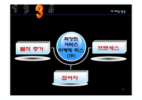[마케팅] 에버랜드, 듀오의 서비스 마케팅(Service Marketing)-11