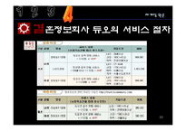 [마케팅] 에버랜드, 듀오의 서비스 마케팅(Service Marketing)-20