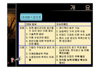 [무역] 수출전략 분석-4