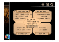 [무역] 수출전략 분석-15
