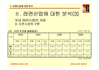 [마케팅] 수타면의 마케팅 전략분석-6
