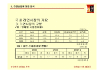 [마케팅] 수타면의 마케팅 전략분석-7