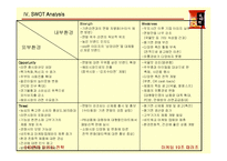 [마케팅] 수타면의 마케팅 전략분석-14