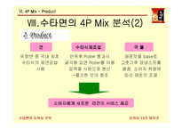 [마케팅] 수타면의 마케팅 전략분석-20