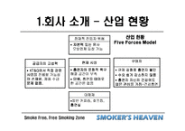 [마케팅] 사업전략분석 - 스모커스헤븐(흡연의 천국)-7