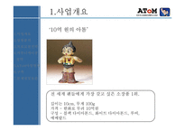 [마케팅] 신규 쇼핑몰 사업 계획서 - 캐릭터 의류쇼핑몰-4