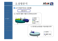 [마케팅] 신규 쇼핑몰 사업 계획서 - 캐릭터 의류쇼핑몰-15