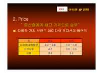 [마케팅] 辛라면(신라면) 중국진출 분석-19