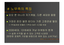 [마케팅] 신종족을 잡아라! - 그들을 향한 마케팅 전략-11