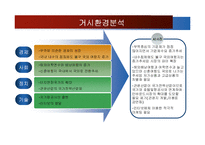 [마케팅] 모두투어의 실버관광상품-6
