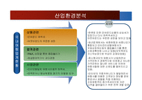 [마케팅] 모두투어의 실버관광상품-7