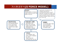 [마케팅] 모두투어의 실버관광상품-8