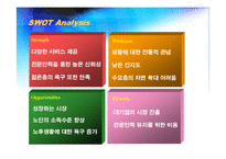 [마케팅] Silver-Plus 사업계획서 -(노인들을 위한 종합관리서비스)-9