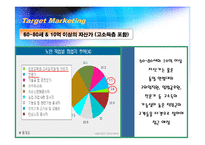 [마케팅] Silver-Plus 사업계획서 -(노인들을 위한 종합관리서비스)-12