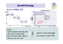 [마케팅] 에이스침대 분석-7