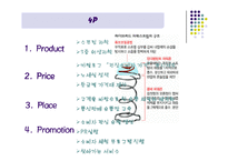 [마케팅] 에이스침대 분석-13