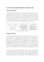 [사회문제] 비정규직의 문제점과 해결방안에 대한 심층적 고찰-2