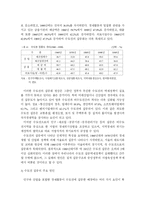 [지역간 불균형] 수도권 집중과 지역불균형-5