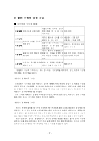 [법학] 미성년자의 행위능력-7
