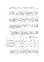 [법학] 민사소송의 4대 이상-3