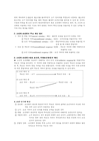 [교육심리] 학습의 행동주의적 관점(파블로브, 스키너, 반두라)-3