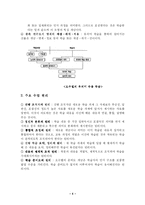 [교수학습이론] 오수벨, 가네, 브루너의 학습이론-4