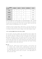 [부모교육] 유아교육기관중심의 부모교육에 관한 내용과 문제점에 관한 분석-11