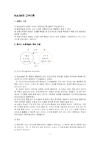 [교육학] 오수벨의 교수이론-2